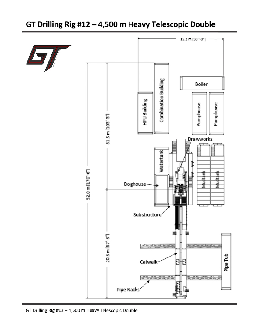 rig-12-850×1100